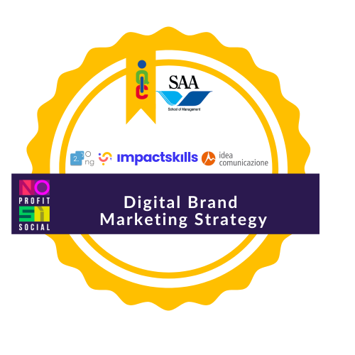 Digital Brand Marketing Strategy